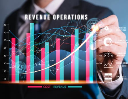 Business Operations