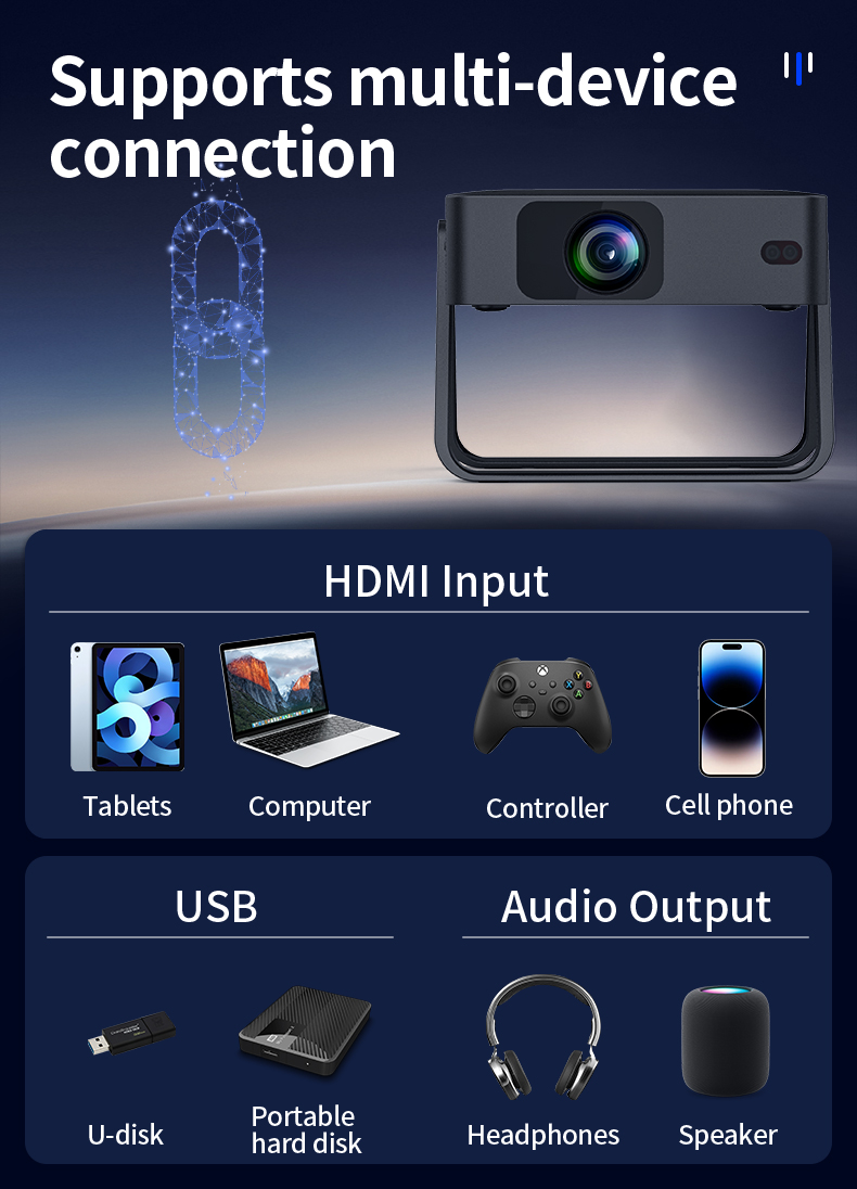 R2(图6)