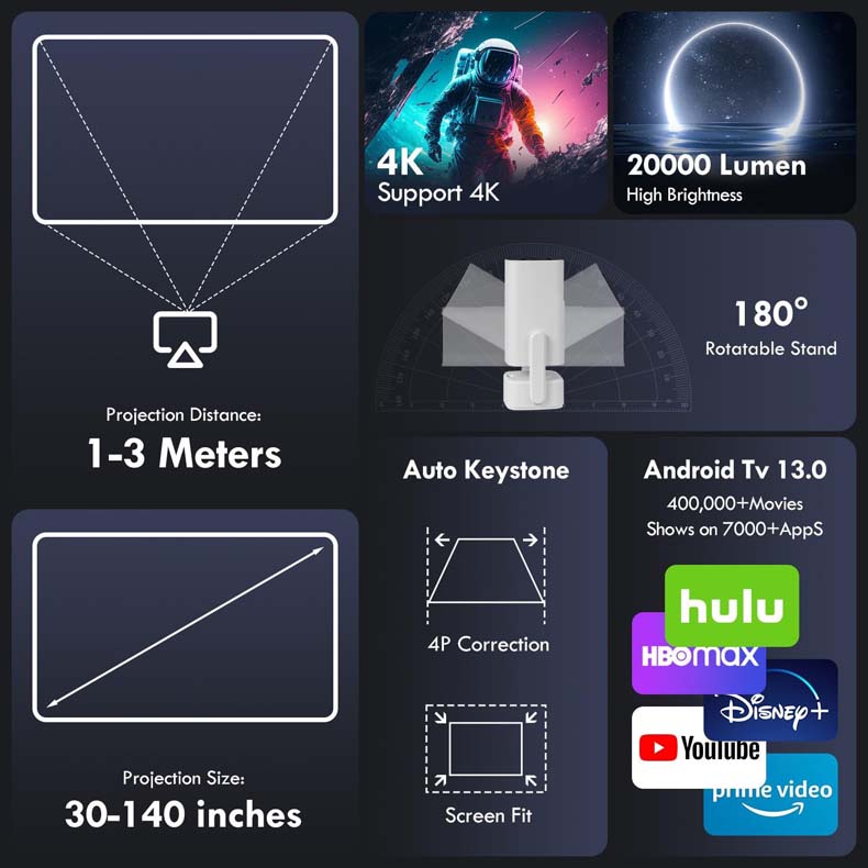 Y800(图3)