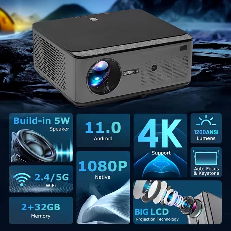 M8series(图1)